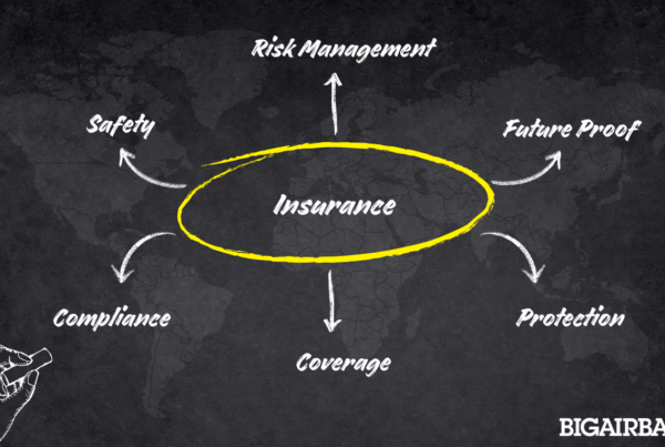 A dark chalkboard-style background featuring a world map outline. In the center, the word "Insurance" is highlighted with a yellow oval, surrounded by arrows pointing to key related terms: "Risk Management," "Safety," "Future Proof," "Protection," "Coverage," and "Compliance." A hand holding a piece of chalk appears in the lower-left corner, reinforcing the chalkboard effect. The "BIGAIRBAG" logo is positioned in the bottom right corner.